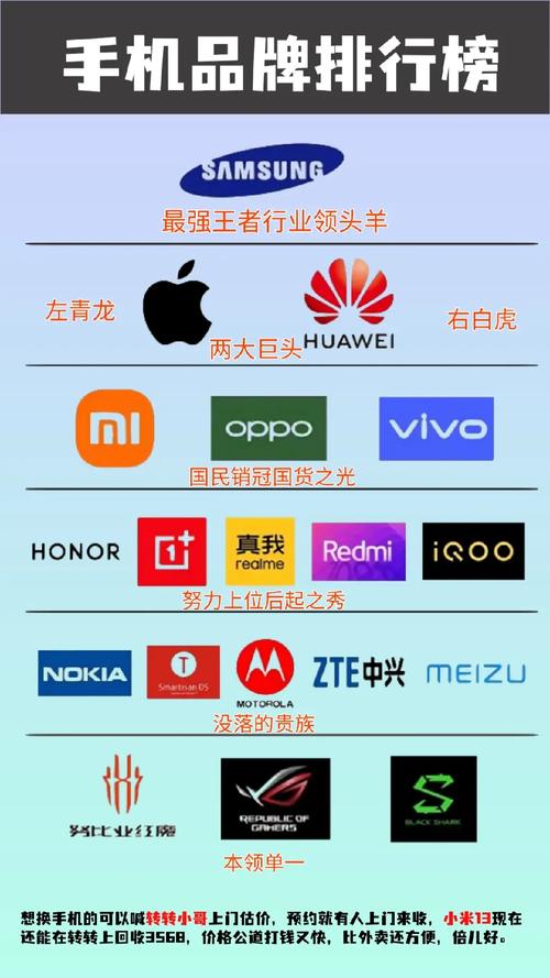 国产手机排行榜前十名品牌-图3 国产手机排行榜前十名品牌-图3