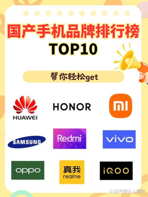 国产手机排行榜前十名品牌-图1 国产手机排行榜前十名品牌-图1