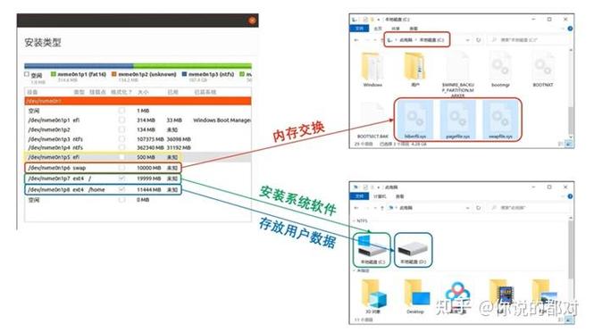 Win10双系统安装教程,如何正确安装?-图2 Win10双系统安装教程,如何正确安装?-图2