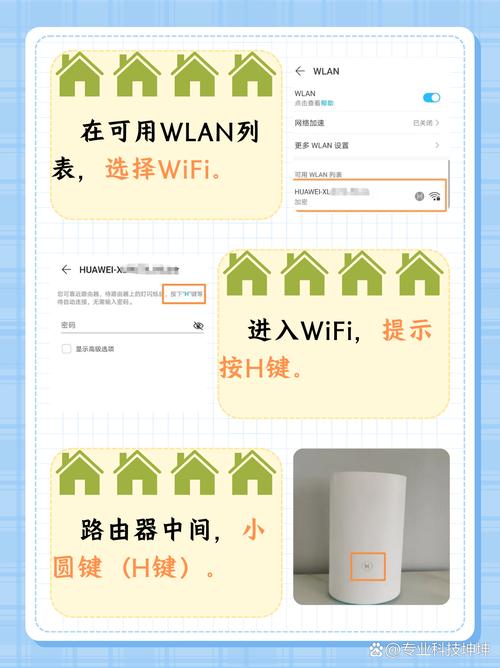 华为300mbps无线路由器设置教程-图2 华为300mbps无线路由器设置教程-图2