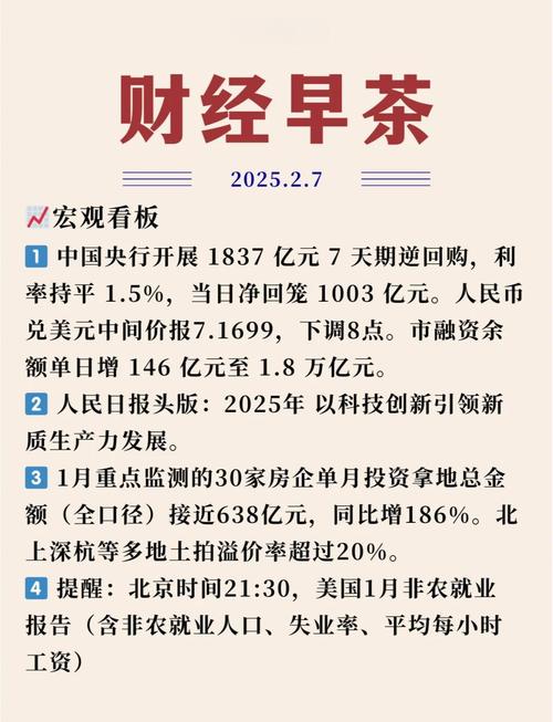 互联网金融年报2025有何新趋势与启示？-图3