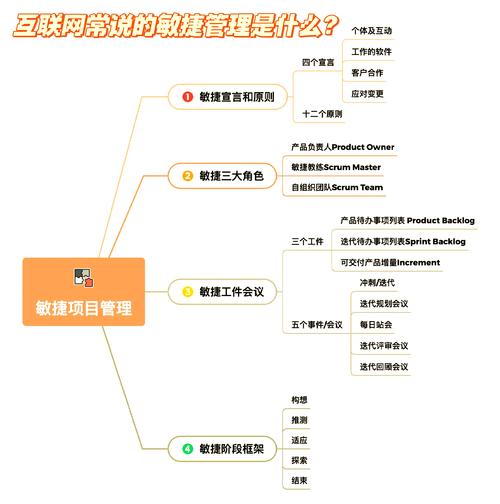 java互联网监管项目-图2 java互联网监管项目-图2