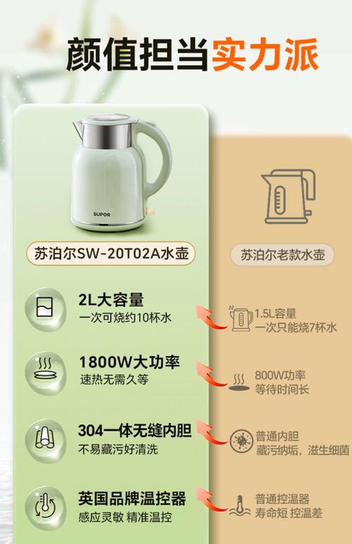 自动上水电热水壶品牌哪家强?-图1 自动上水电热水壶品牌哪家强?-图1