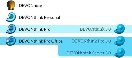devonthink pro 教程-图3