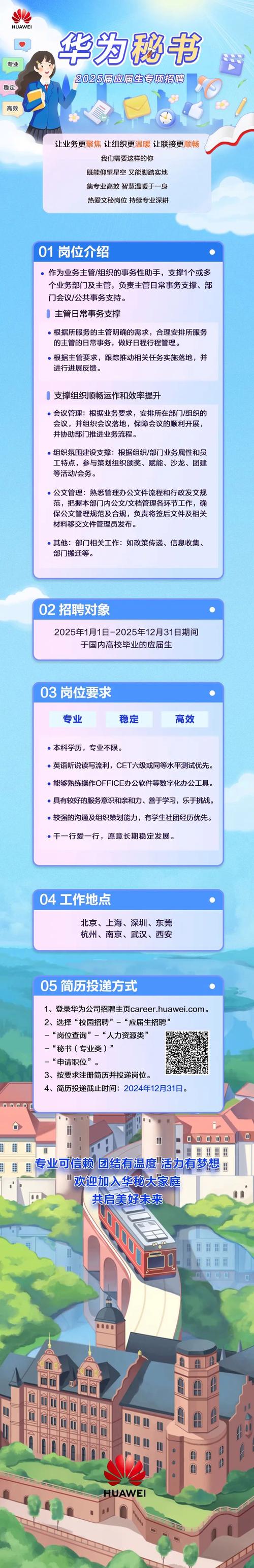 2025互联网应届待遇,哪些岗位起薪最高?-图1 2025互联网应届待遇,哪些岗位起薪最高?-图1