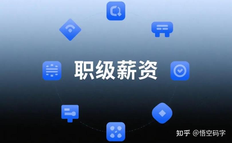 2025互联网应届待遇,哪些岗位起薪最高?-图2 2025互联网应届待遇,哪些岗位起薪最高?-图2