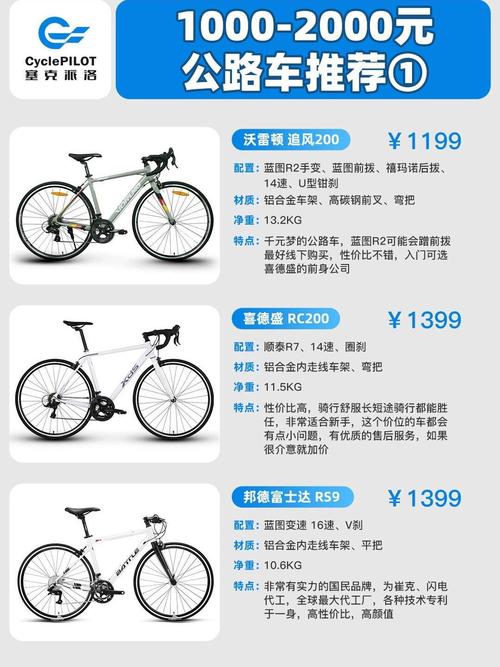 高档自行车品牌排行价格表,哪个品牌性价比最高?-图2 高档自行车品牌排行价格表,哪个品牌性价比最高?-图2