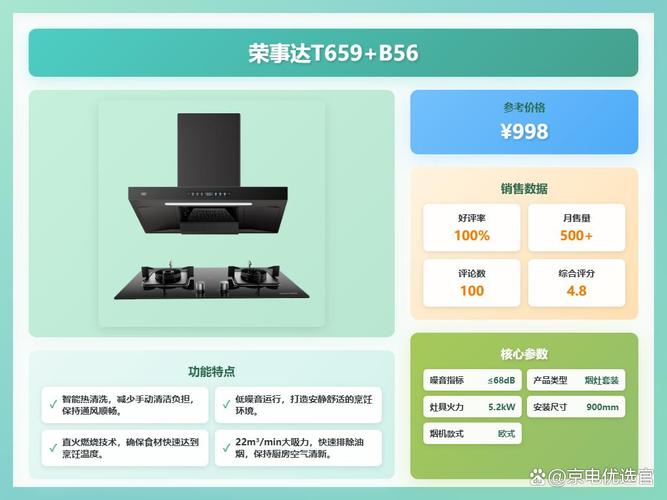 2025天然气灶品牌哪家强？-图2