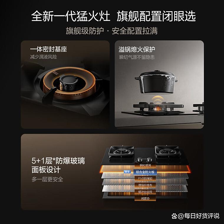 2025天然气灶品牌哪家强?-图3 2025天然气灶品牌哪家强?-图3