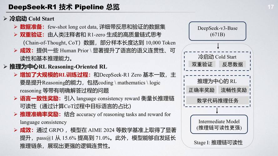 sonnet教程 deepmind-图2 sonnet教程 deepmind-图2