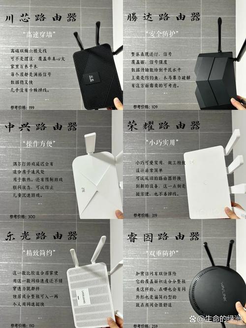 路由器哪个品牌穿墙信号最好?-图2 路由器哪个品牌穿墙信号最好?-图2
