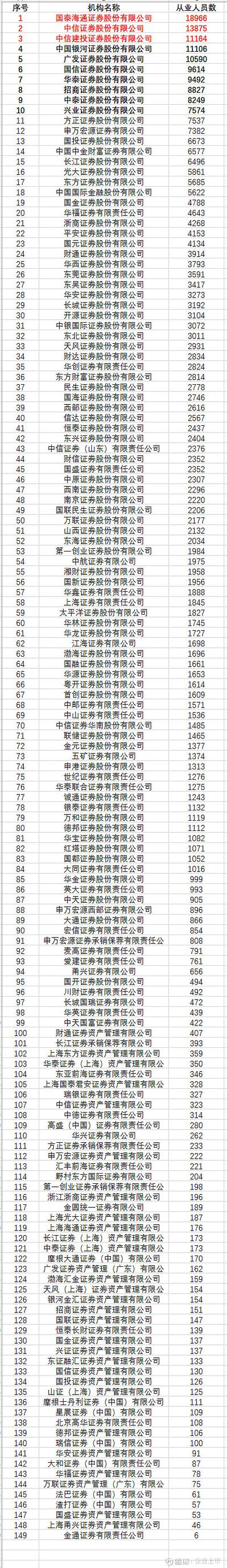 2025最佳互联网券商哪家强？核心优势是什么？-图2