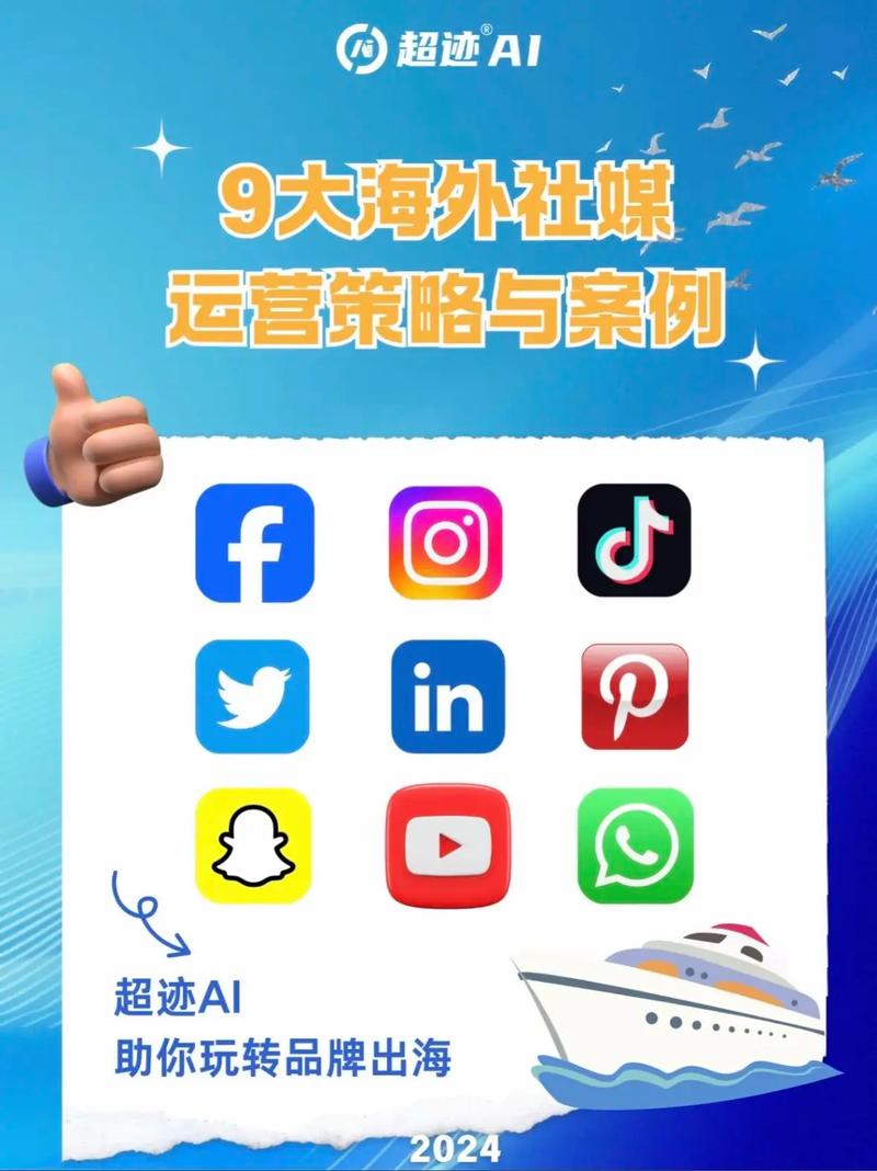 互联网营销 国内 国外-图1