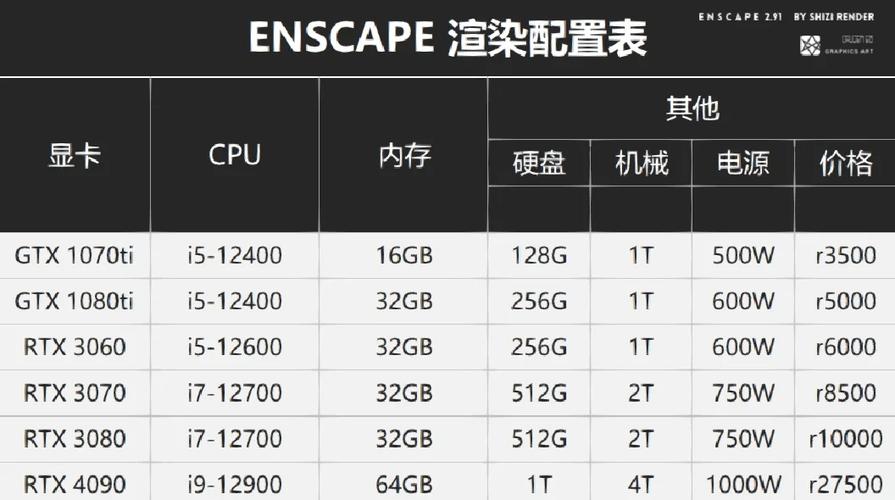 各品牌gtx1070对比-图1 各品牌gtx1070对比-图1