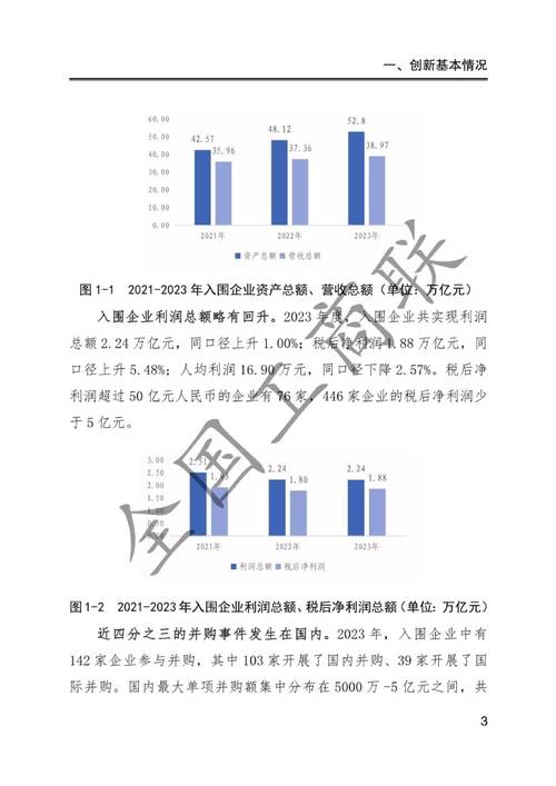 山东互联网融资情况如何？-图2