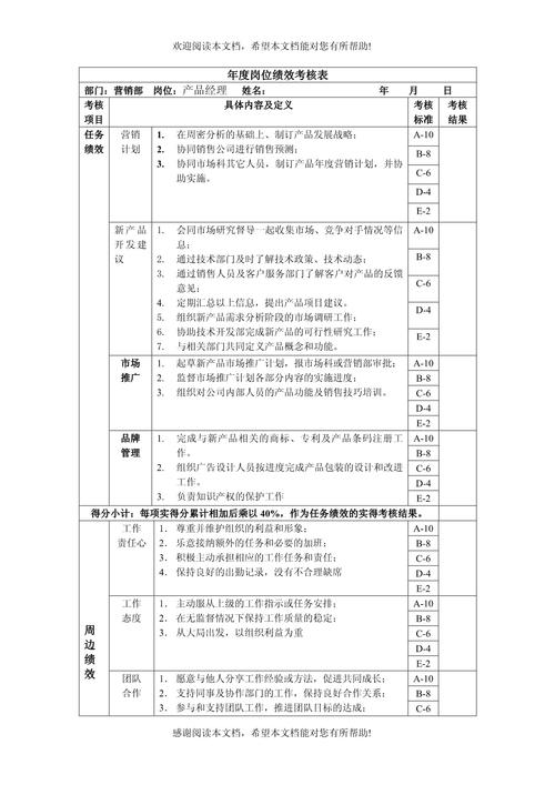 互联网产品经理KPI如何有效衡量价值?-图1 互联网产品经理KPI如何有效衡量价值?-图1