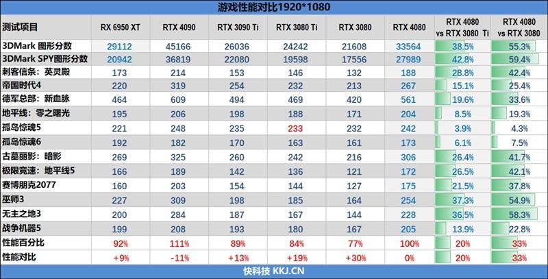 nvdiartxvoice下载教程-图2 nvdiartxvoice下载教程-图2