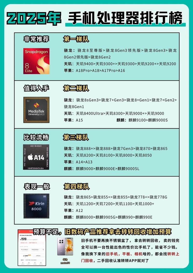 2025手机配件品牌哪家强？-图2