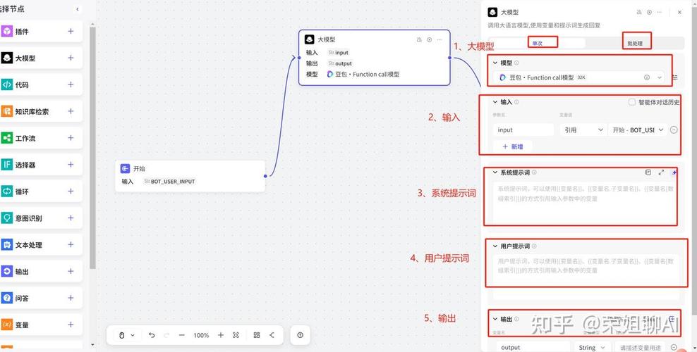 ChartDirector如何快速上手?关键步骤有哪些?-图1 ChartDirector如何快速上手?关键步骤有哪些?-图1