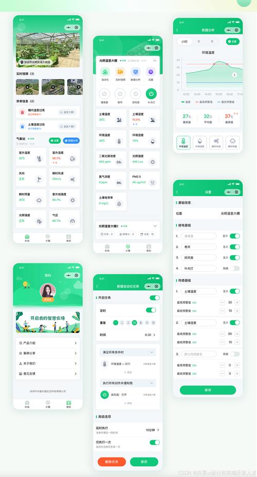 移动互联网时代,云端App如何改变生活?-图2 移动互联网时代,云端App如何改变生活?-图2