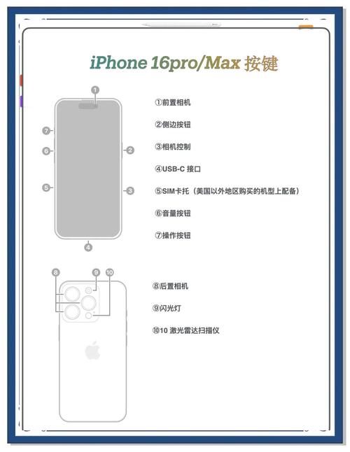 iphoneyoutube使用教程-图3 iphoneyoutube使用教程-图3