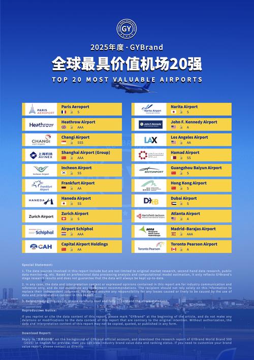 2025全球最有价值品牌榜单,哪些品牌领跑?-图1 2025全球最有价值品牌榜单,哪些品牌领跑?-图1