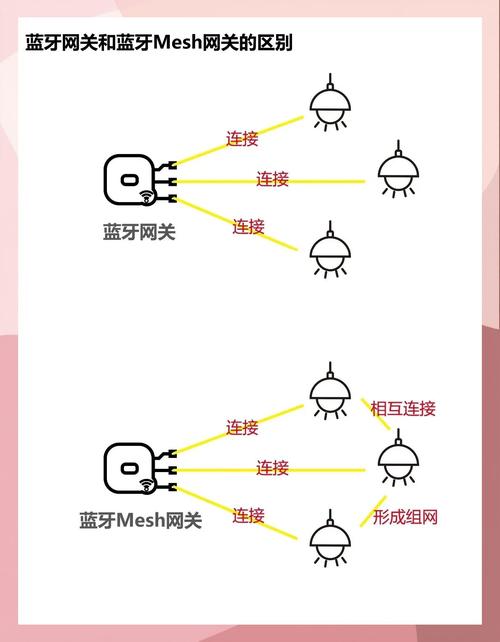 OpenVPN Connect教程,新手如何快速上手?-图1 OpenVPN Connect教程,新手如何快速上手?-图1