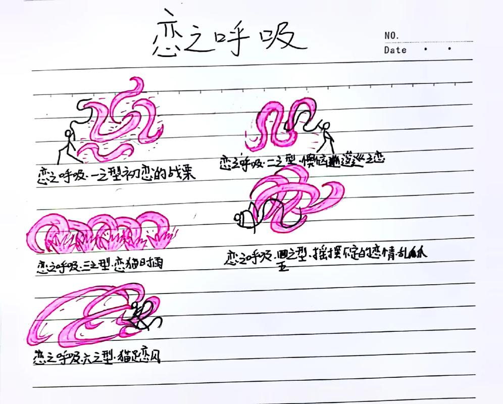 project anarchy教程-图3