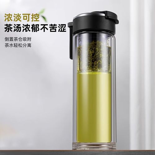 btif水杯是美国品牌吗？-图2