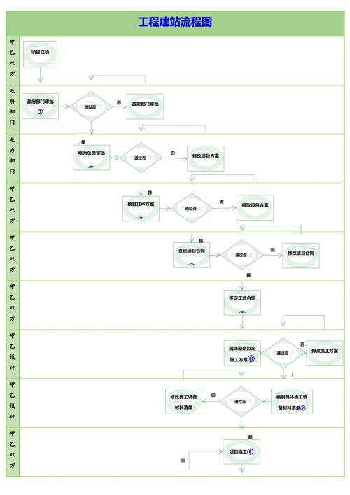 webhostingpad建站教程-图2 webhostingpad建站教程-图2