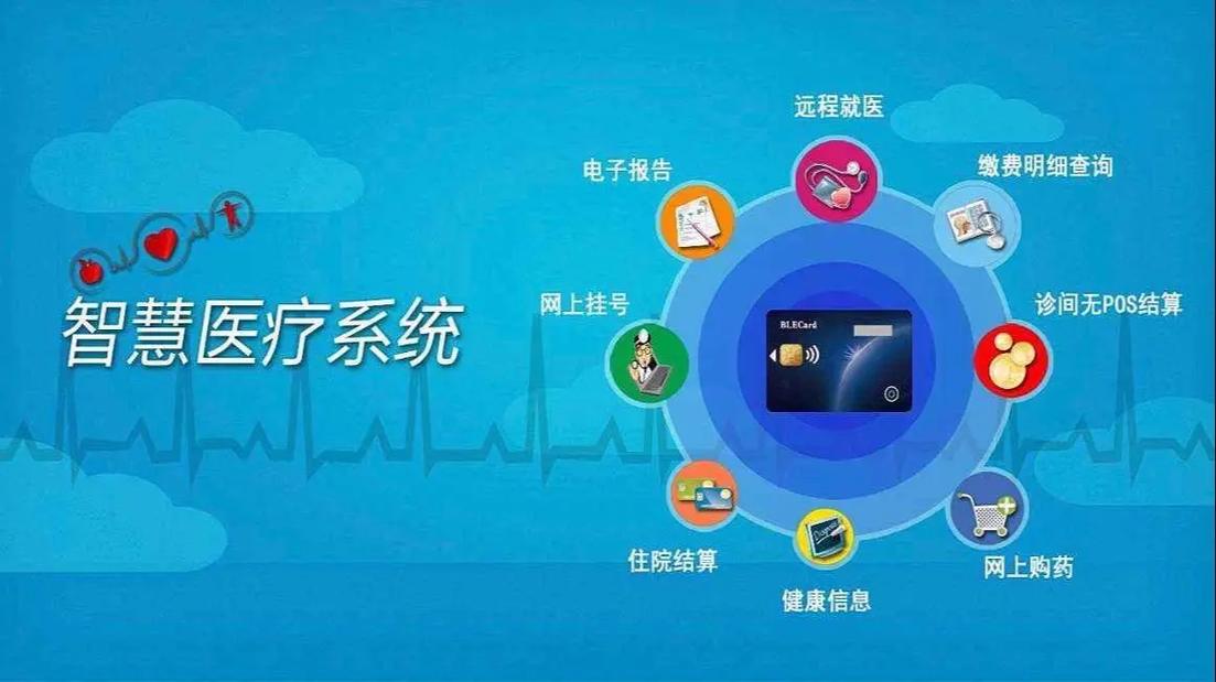 信息惠民 互联网 医疗-图2 信息惠民 互联网 医疗-图2