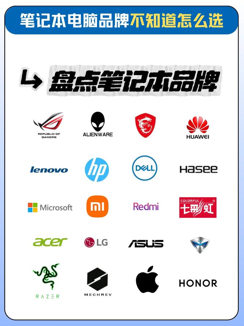 国产笔记本品牌哪家强？-图3