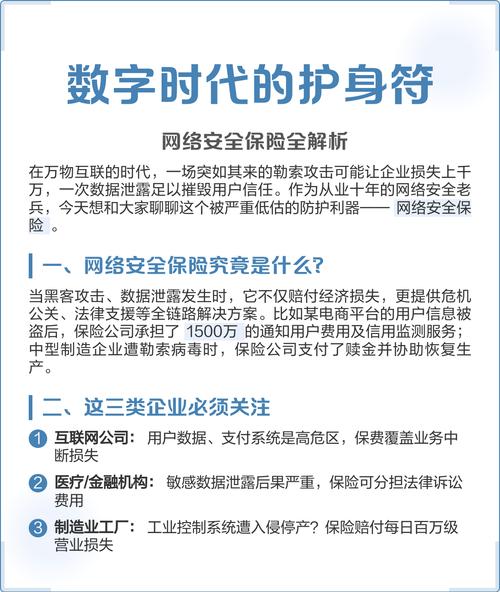 互联网保险投保有哪些规定？-图2