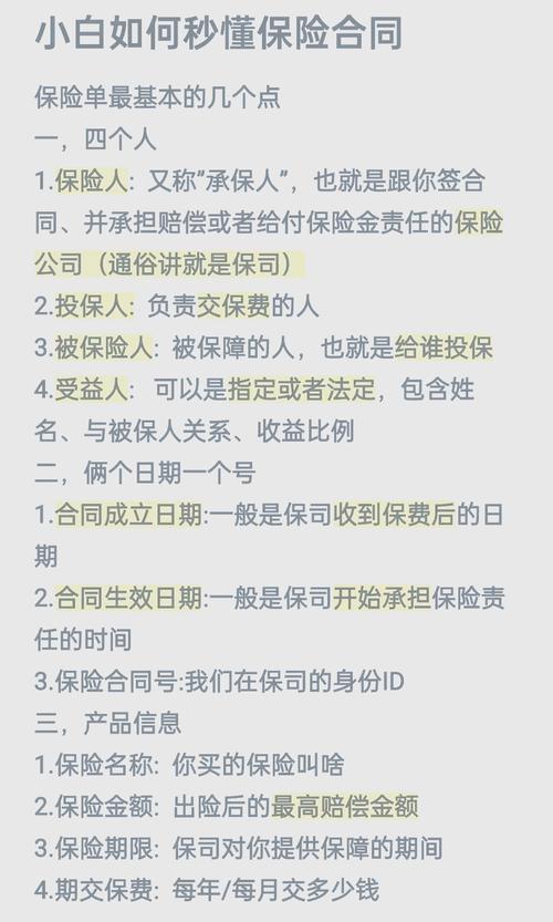 互联网保险投保有哪些规定？-图3