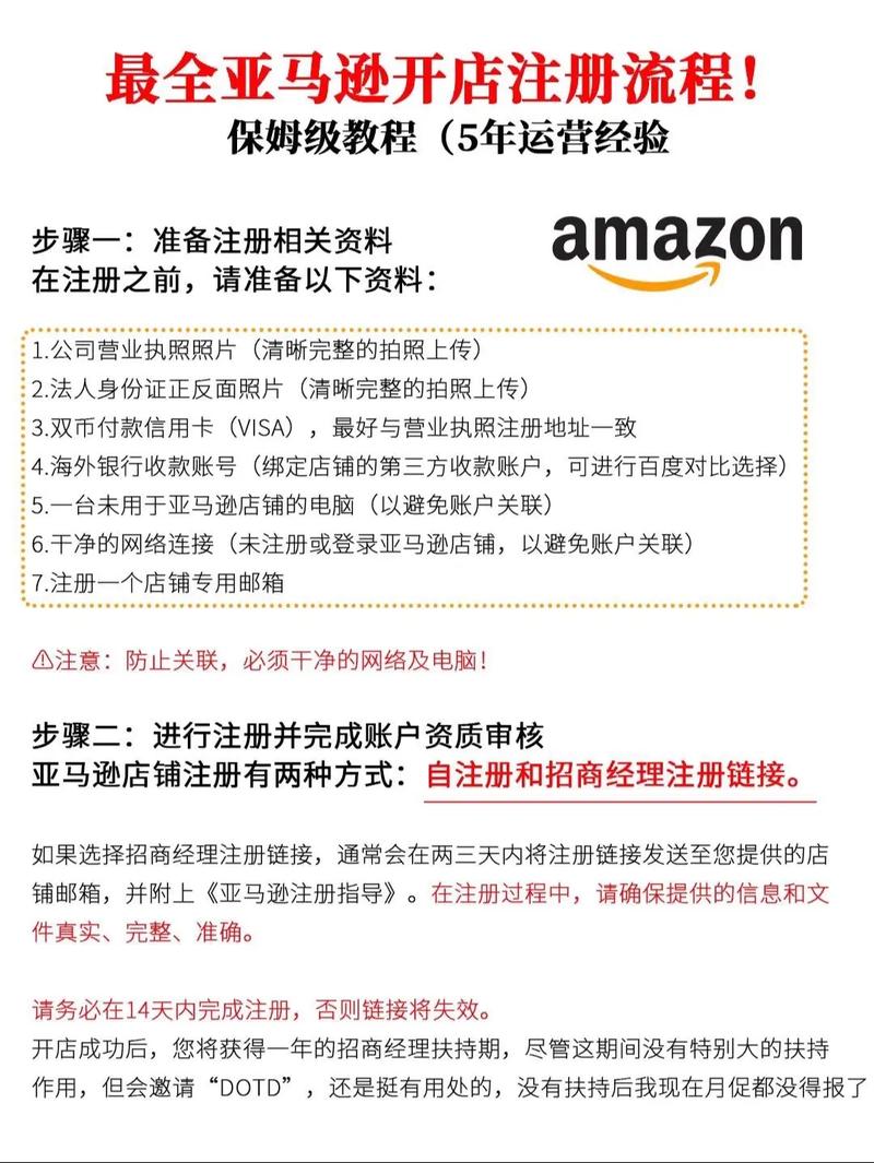 amazon payment 教程-图2