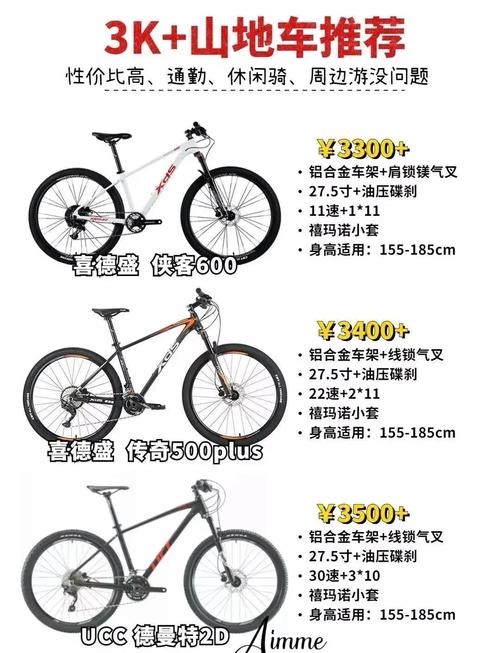 山地自行车品牌排行及价格-图2