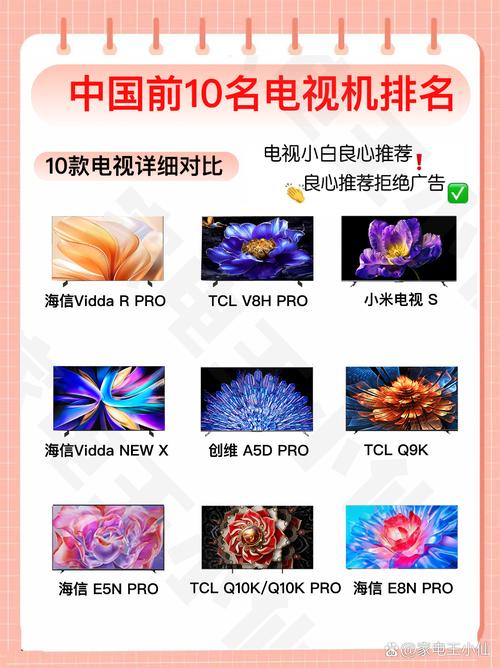哪个品牌的电视机性价比高-图1 哪个品牌的电视机性价比高-图1