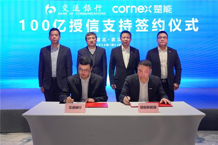 银行 互联网金融 签约-图1 银行 互联网金融 签约-图1