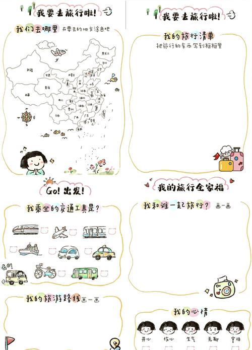 Travel教程,新手如何轻松上手?-图2 Travel教程,新手如何轻松上手?-图2