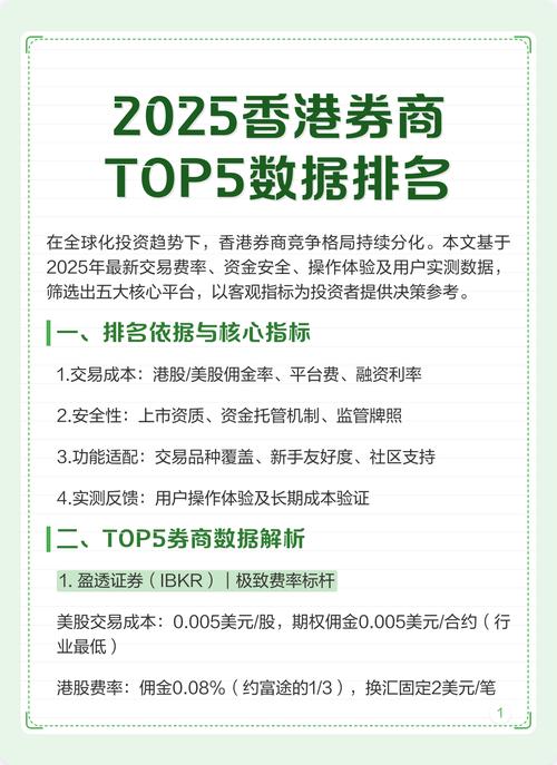 2025互联网券商排名-图1 2025互联网券商排名-图1