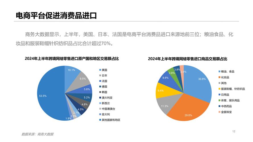 互联网时代,销售前景是机遇还是挑战?-图1 互联网时代,销售前景是机遇还是挑战?-图1