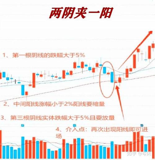 共享互联网入股1000,具体指什么投资?-图3 共享互联网入股1000,具体指什么投资?-图3