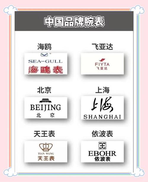 中国手表品牌排行榜前十名-图2