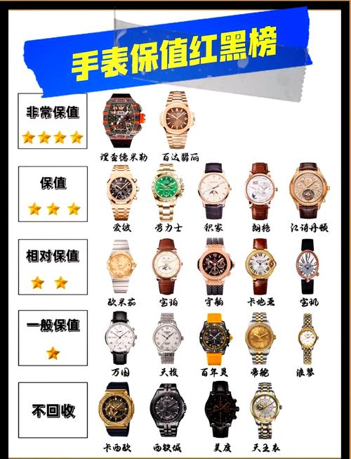 中国手表品牌排行榜前十名-图1