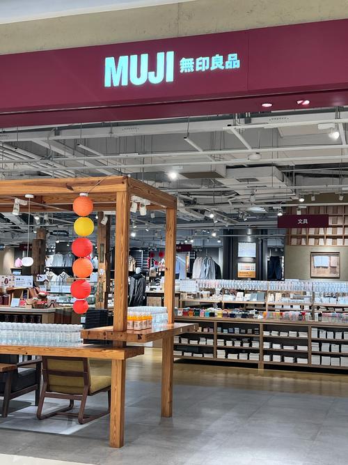 无印良品 门店互联网化-图2 无印良品 门店互联网化-图2