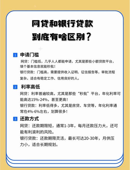 互联网金融发展现状与未来趋势如何?-图1 互联网金融发展现状与未来趋势如何?-图1
