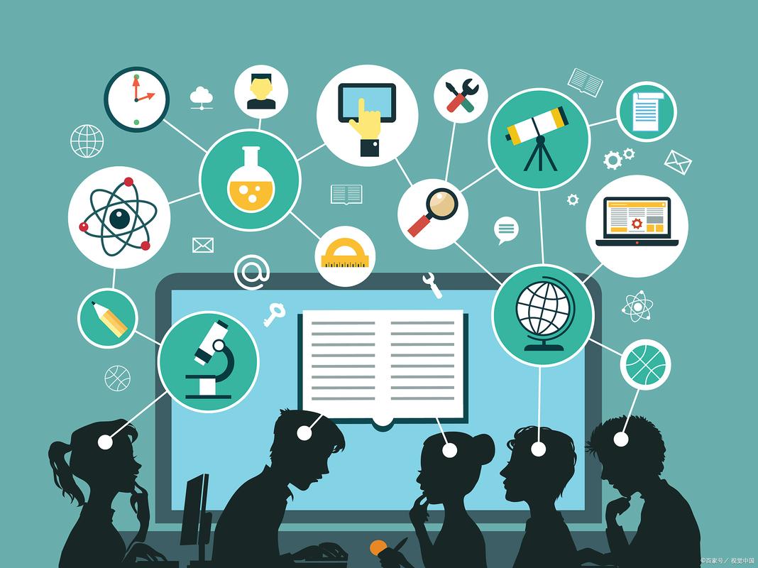 互联网思维PPT模板，如何快速掌握应用？-图3