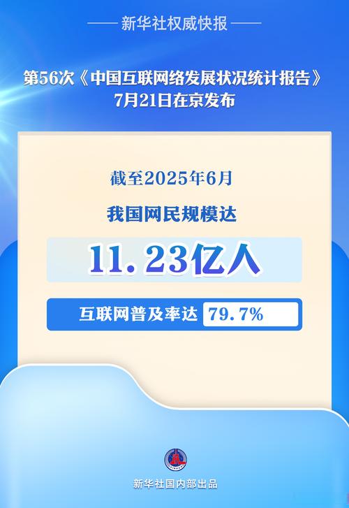 2025年互联网营收将如何增长？-图2