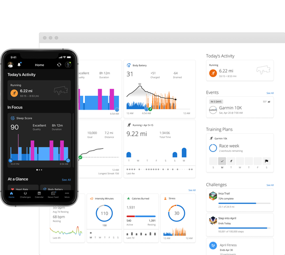 garmin connect 教程-图3 garmin connect 教程-图3