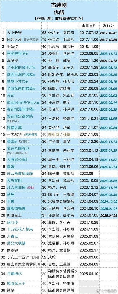 2025互联网电视哪家强?-图3 2025互联网电视哪家强?-图3